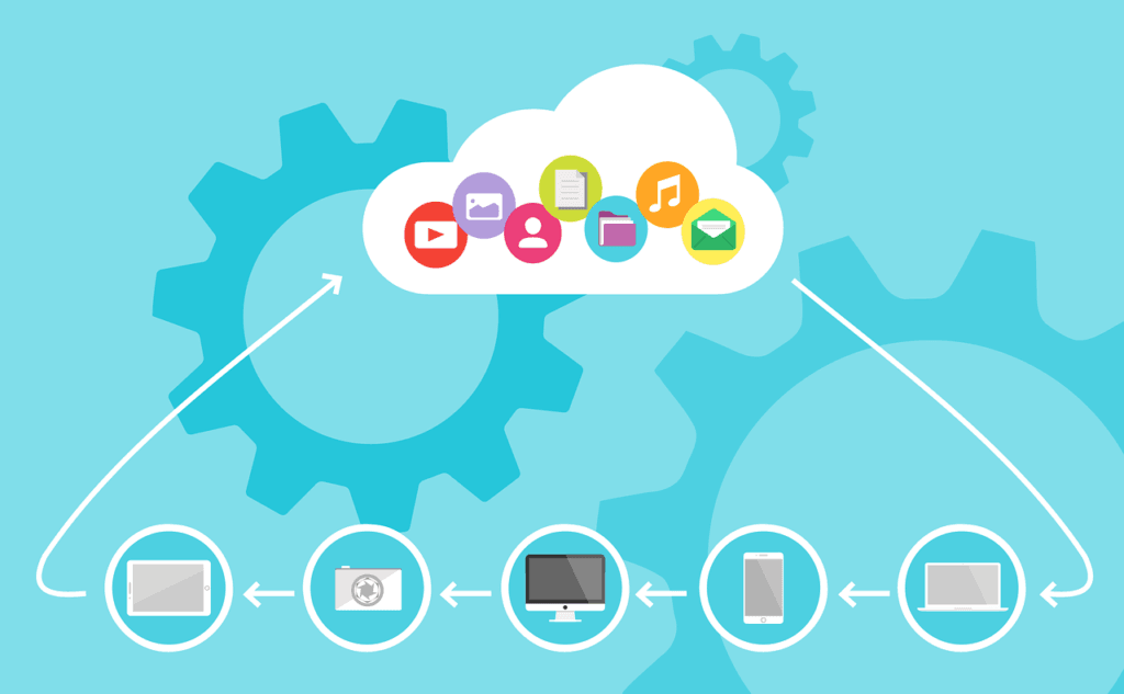 What Is Web Hosting? Amazing Features, And 5 Types FAQ ON WEB HOSTING