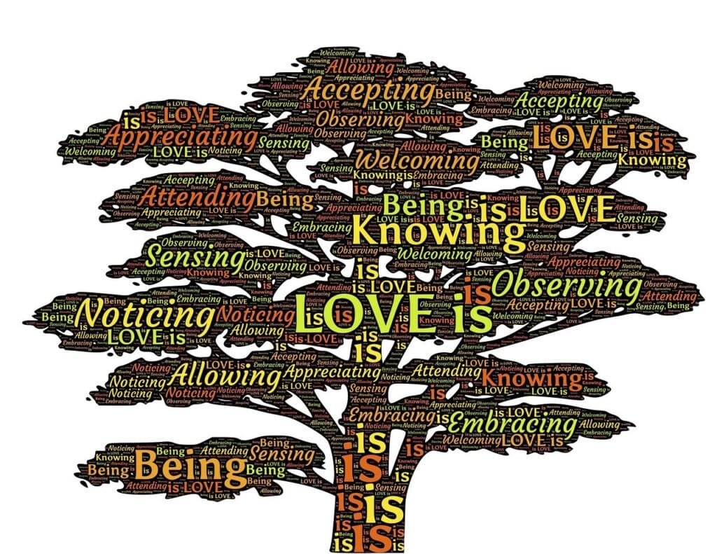 25 Amazing Benefits Of Blogging You Must Know Raise Awareness