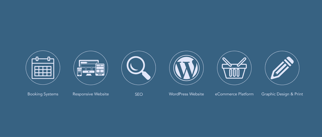 Key Features Of WordPress