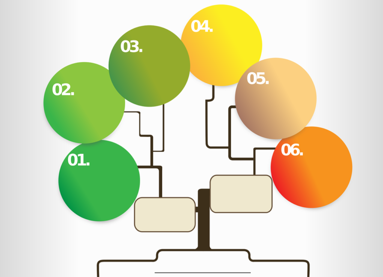 18 Reasons Why Infographics Still Matter In SEO